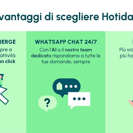 Hotiday Santa Margherita Porto סנטה מרגריטה ליגורה