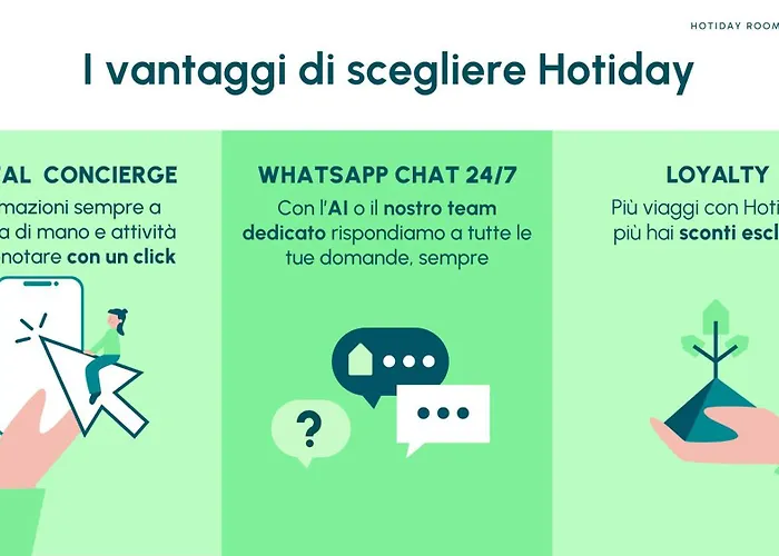 Hotiday Santa Margherita Porto Santa Margherita Ligure